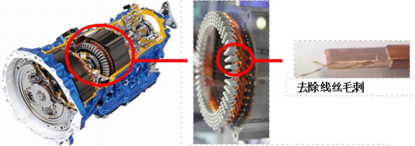 日本NAKANISHI電主軸在汽車電機(jī)線圈的去毛刺應(yīng)用.jpg