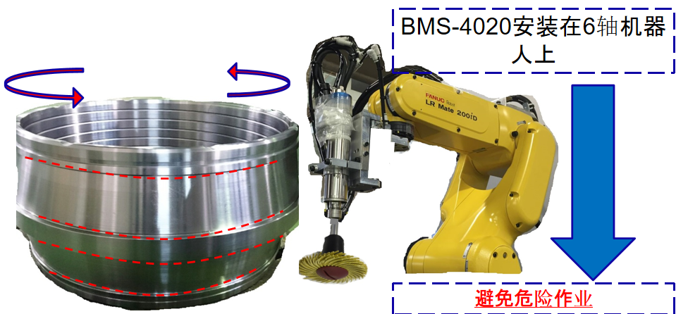 6軸機(jī)器人自動(dòng)化去除鐵鱗.png