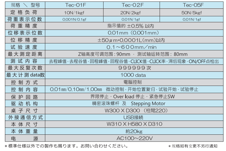 按鍵測(cè)試儀產(chǎn)品型號(hào).png