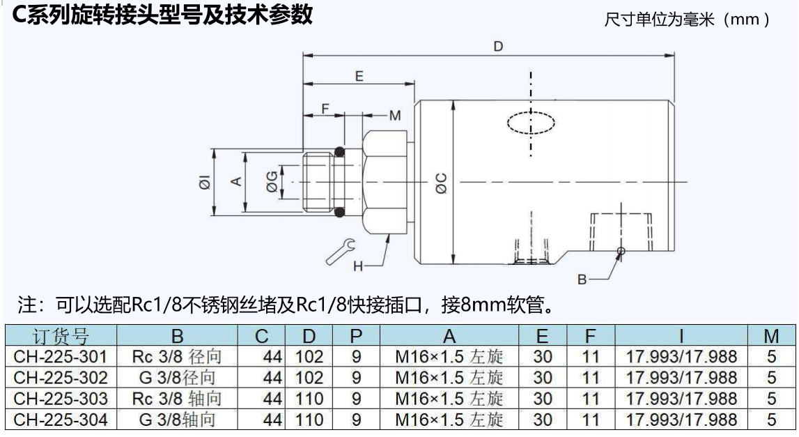 CH-225-301旋轉(zhuǎn)接頭.png